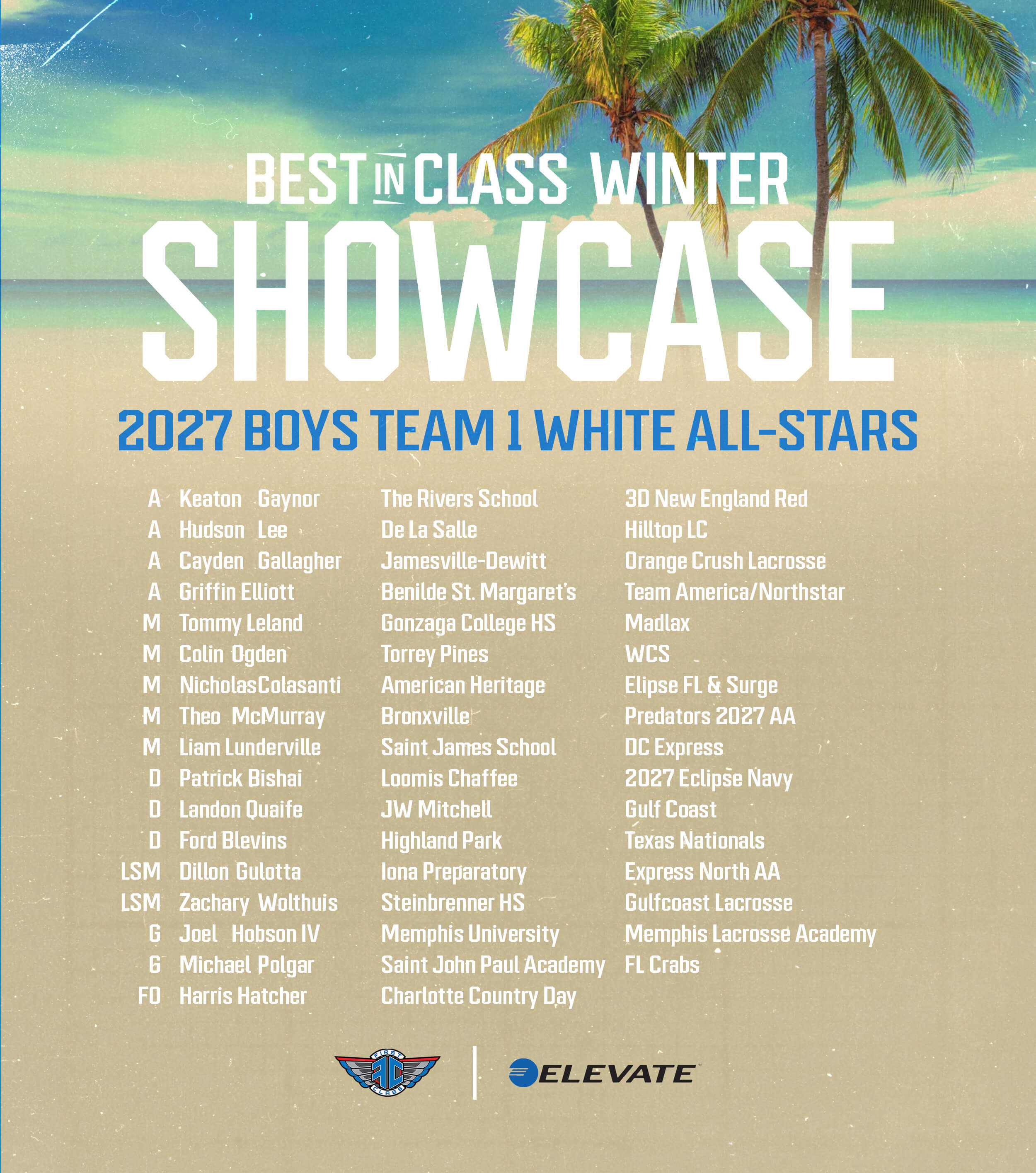 BIC Winter Showcase Rosters2027 Boys