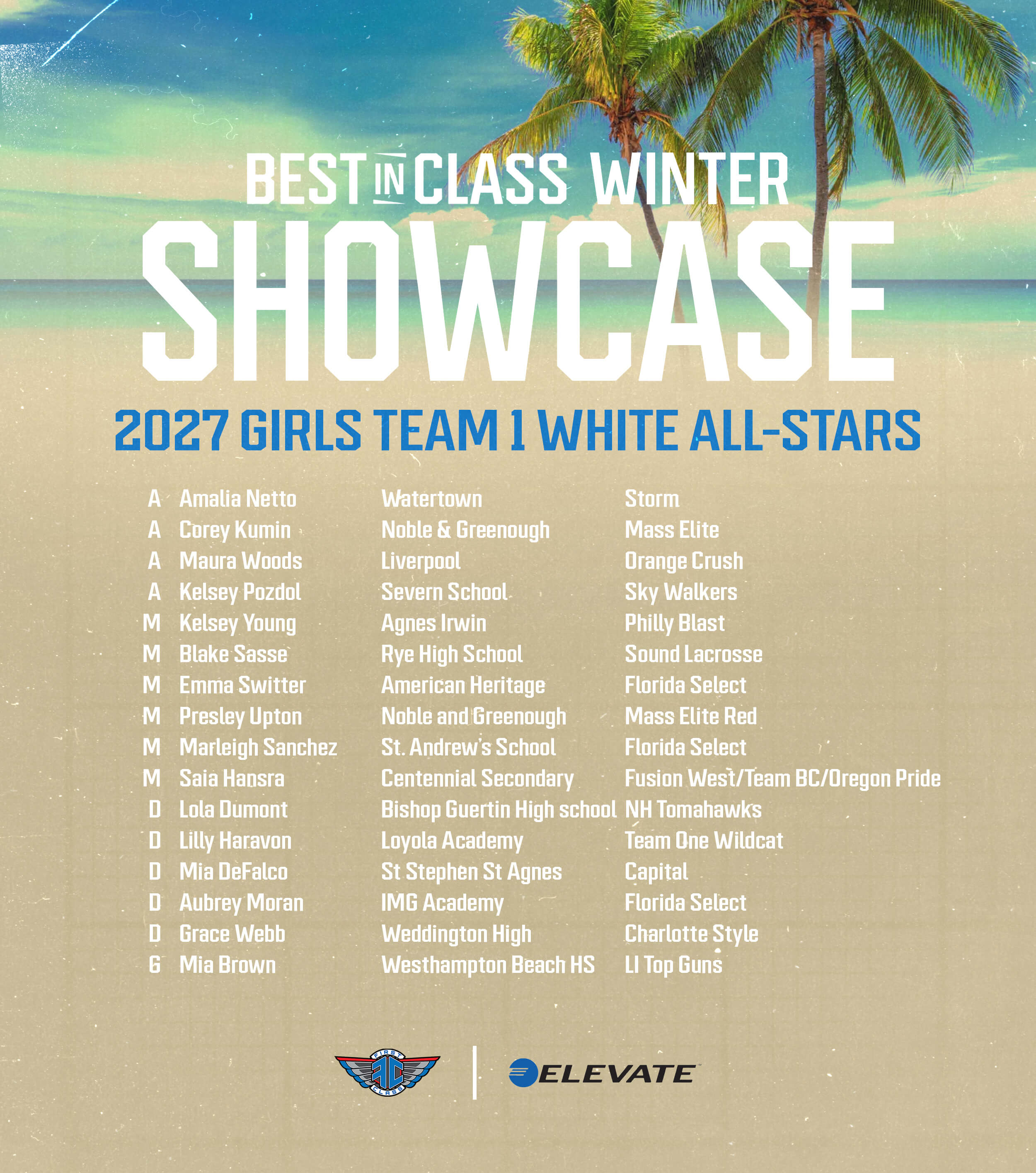 BIC Winter Showcase Rosters2027 Girls  White AS