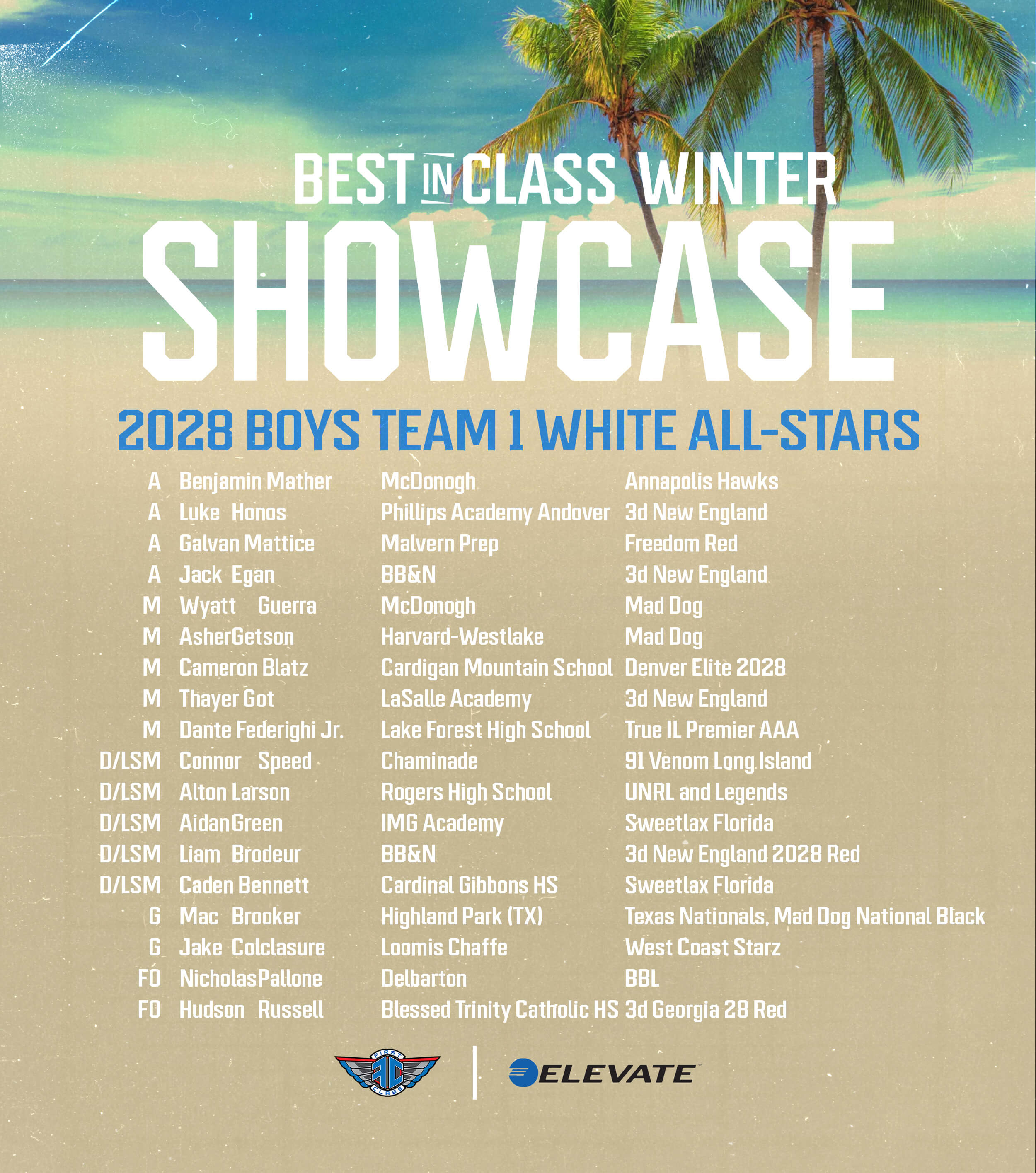 BIC Winter Showcase Rosters2028 Boys ASG