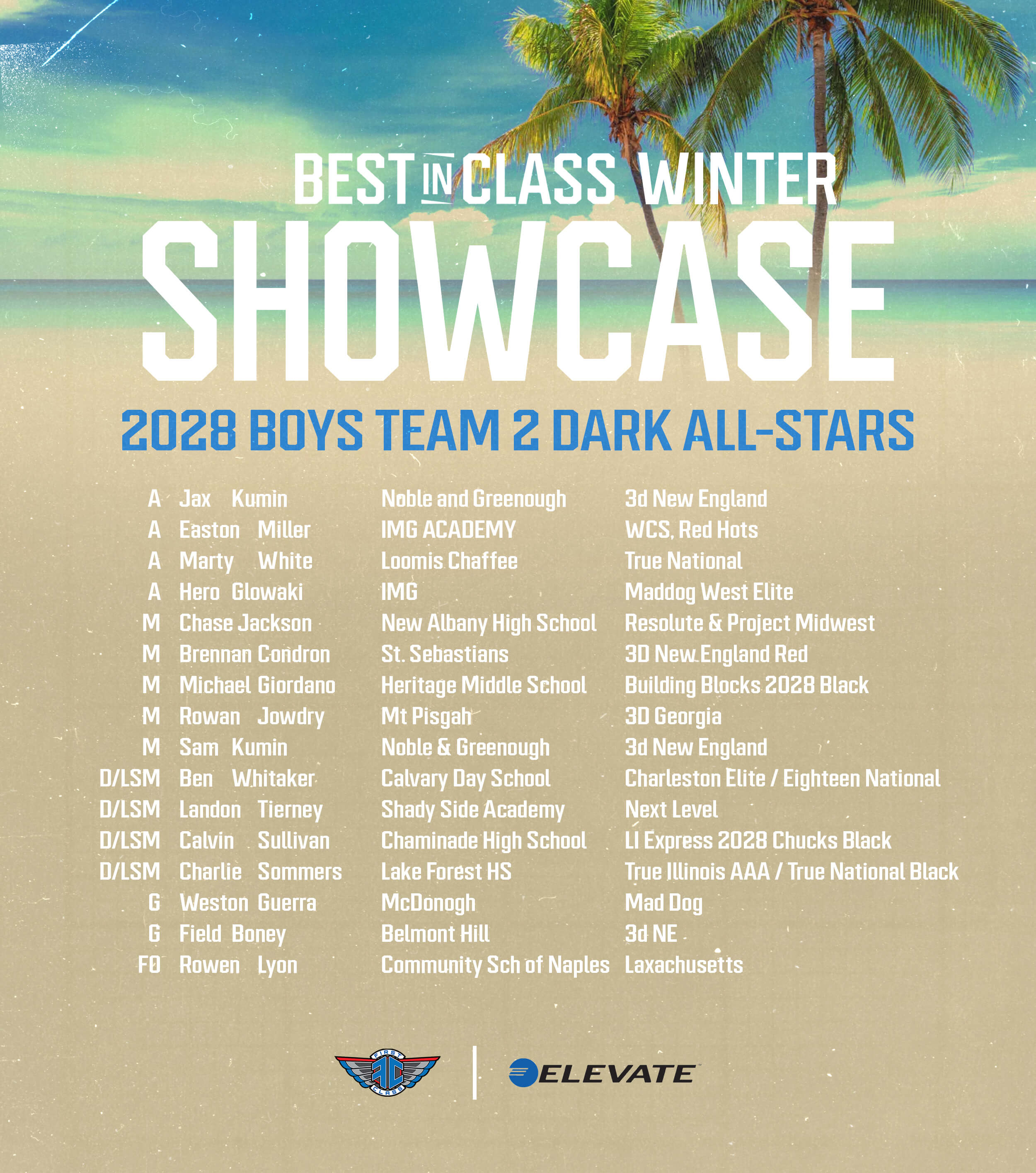 BIC Winter Showcase Rosters2028 Boys WHITE