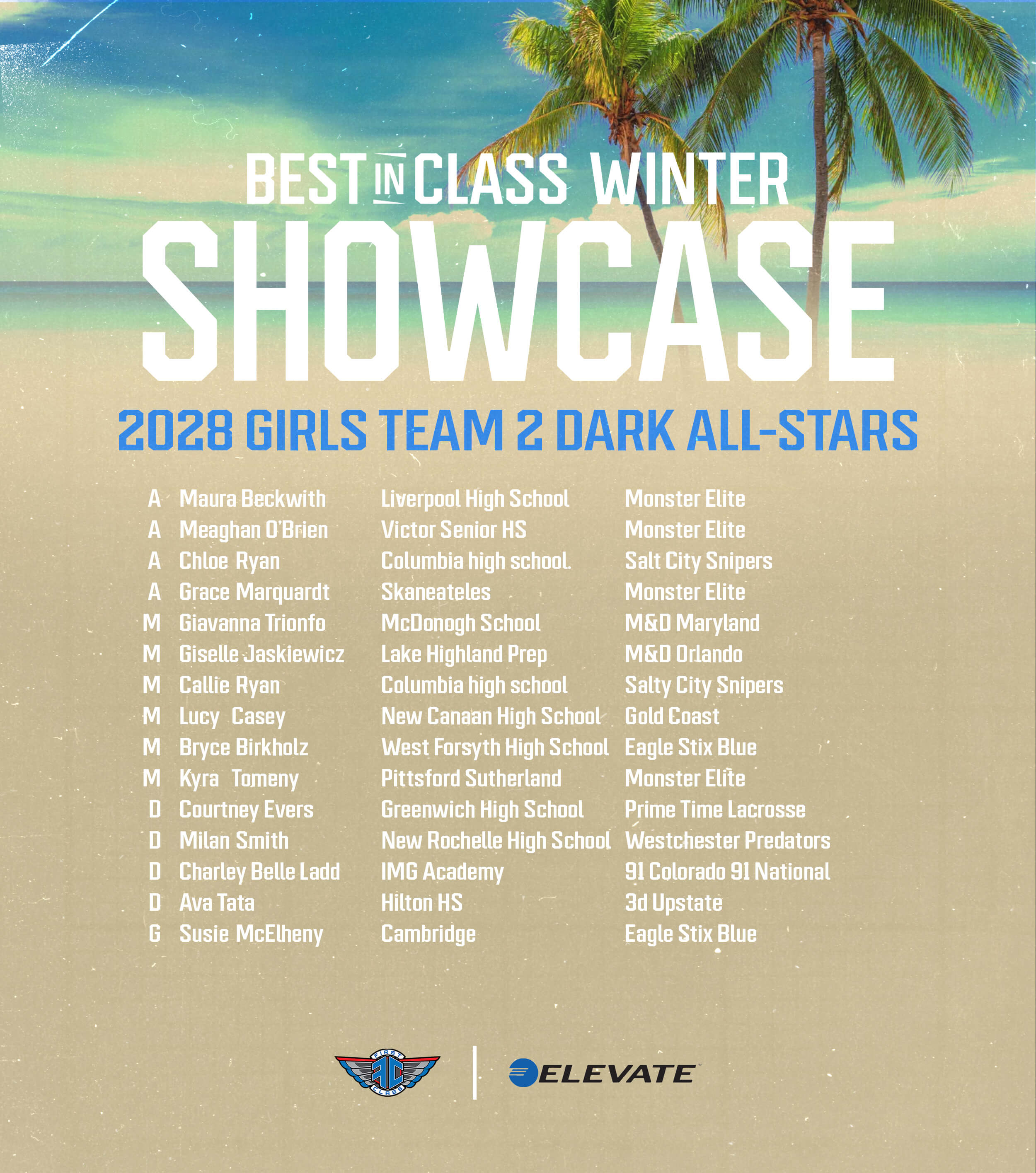 BIC Winter Showcase Rosters2028 GIRLS DARK