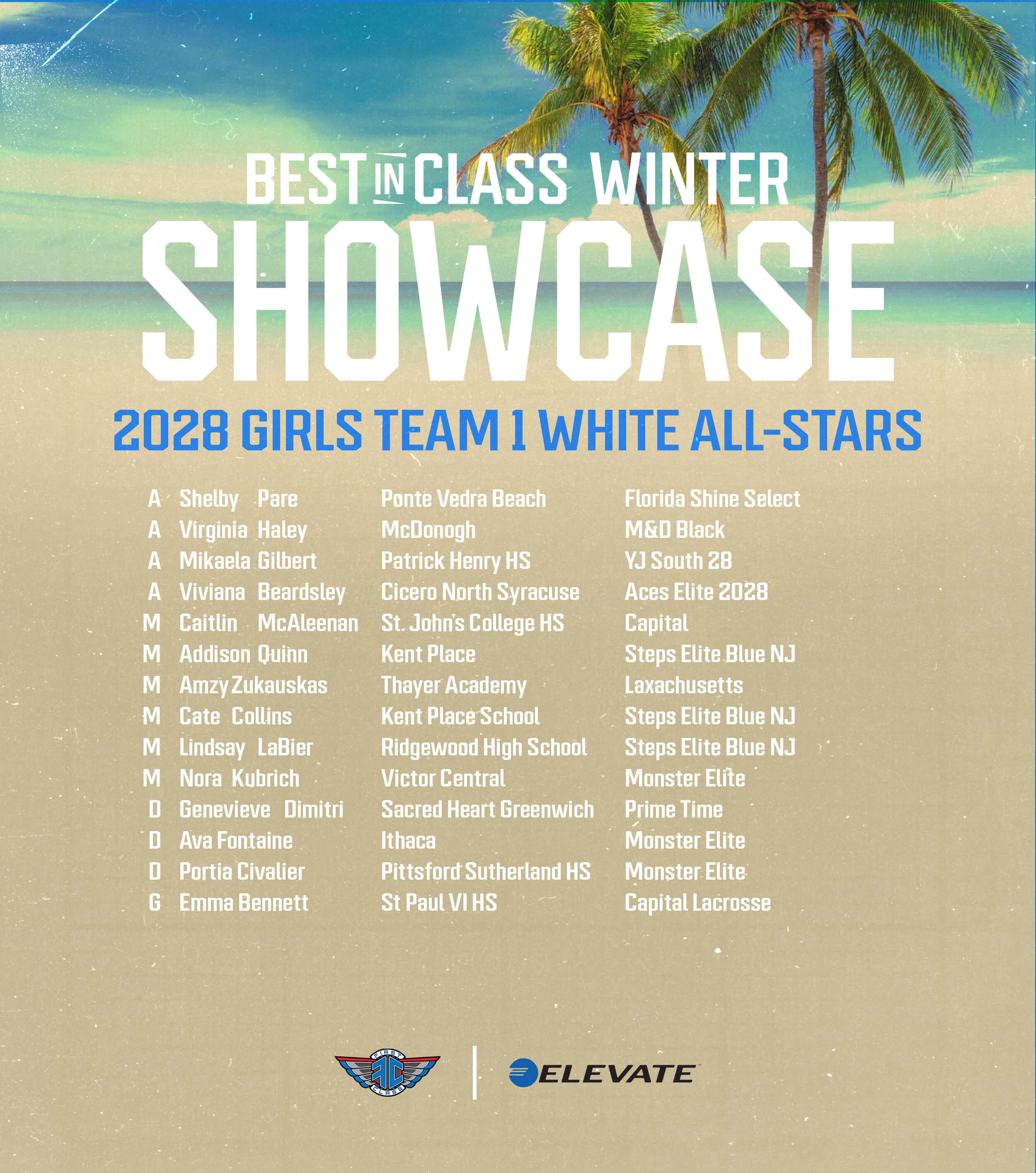 BIC Winter Showcase Rosters2028 Girls White